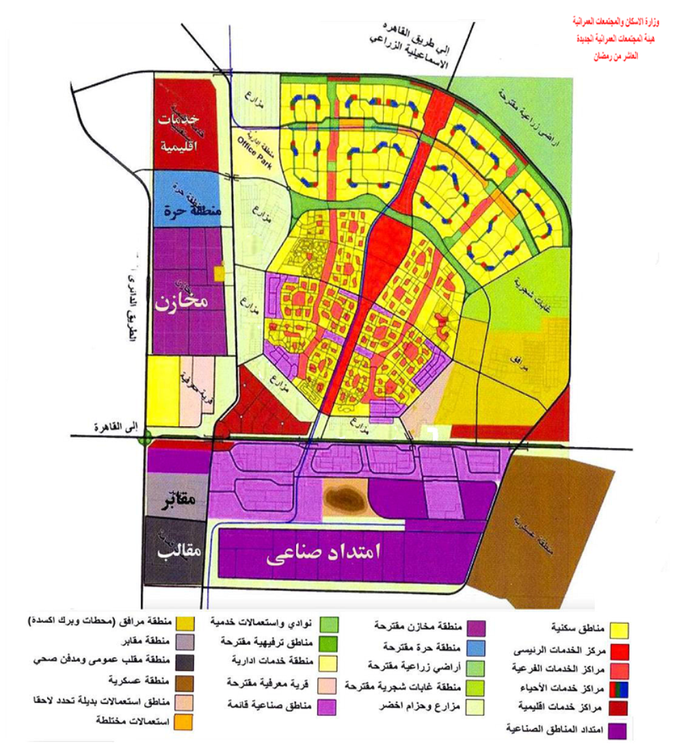 أخبار وإعلانات الهيئة